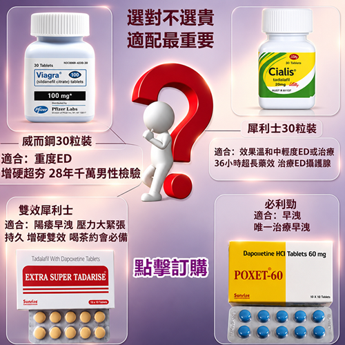 點擊下單
